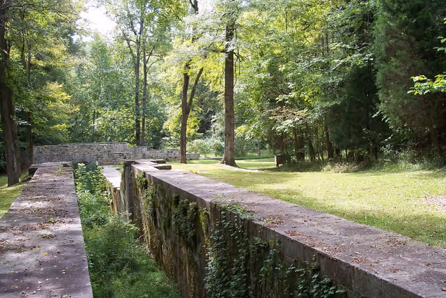 Overview of locks at Landsford Canal State Park in South Carolina